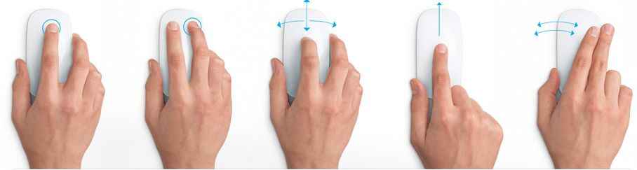 Apple Magic Mouse how it works